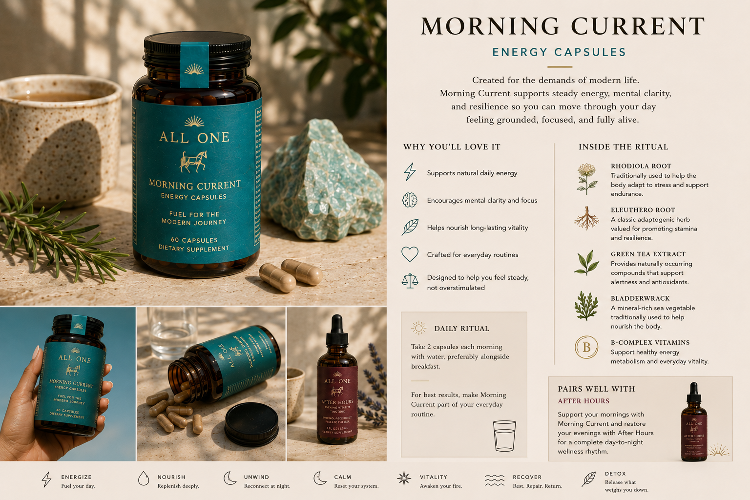 Morning Current